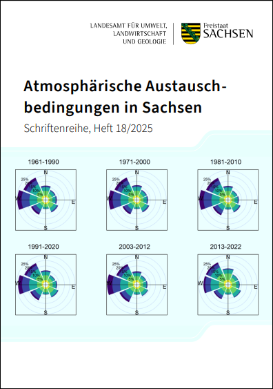 Deckblatt "Atmosphärischer Einfluss auf die Luftqualität" Deckblatt der Publikation "Atmosphärischer Einfluss auf die Luftqualität", mittig 6 Dartstellungen von Windwosen für verschiedene Zeitreihen: Farben zeigen Windstärke in m/s an von gelb 0-2 über türkisgrün 4-6 bis großer 8 dunkelblau