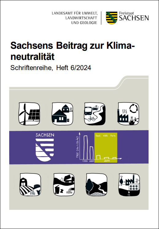 Deckblatt der Publikationmit Überschrift und illustrierten Icons, die die Sektoren Energiewirtschaft, Industrie, Gebäude, Verkehr; Landwirtschaft, Abfallwirtschaft und Landnutzung darstellen.