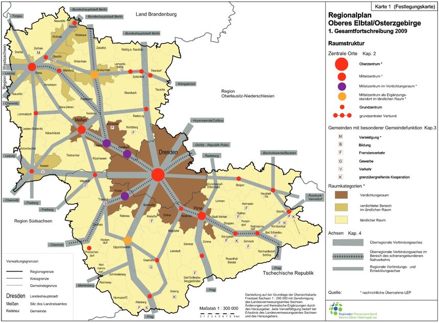 Klimawandel In Der Regionalplanung - Klima - Sachsen.de